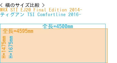 #WRX STI EJ20 Final Edition 2014- + ティグアン TSI Comfortline 2016-